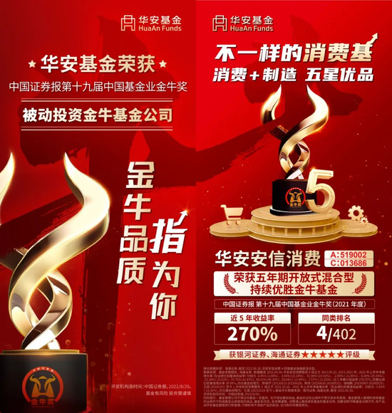 2022纪事|这一年的华安人