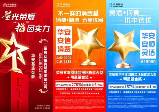 2022纪事|这一年的华安人