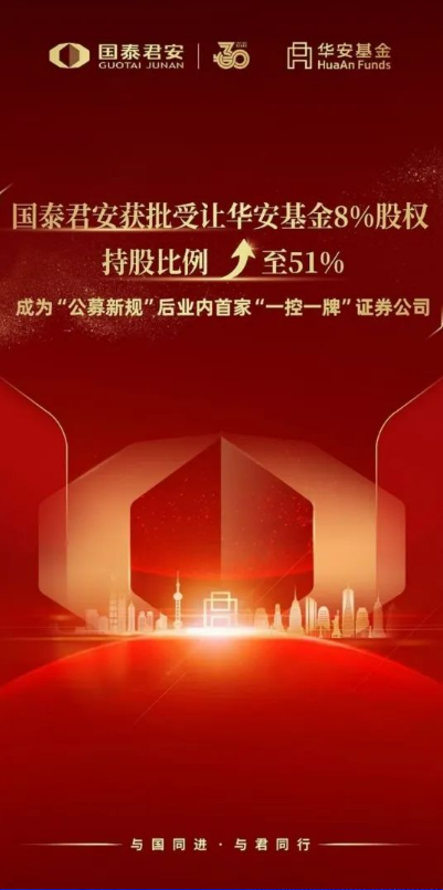 2022纪事|这一年的华安人